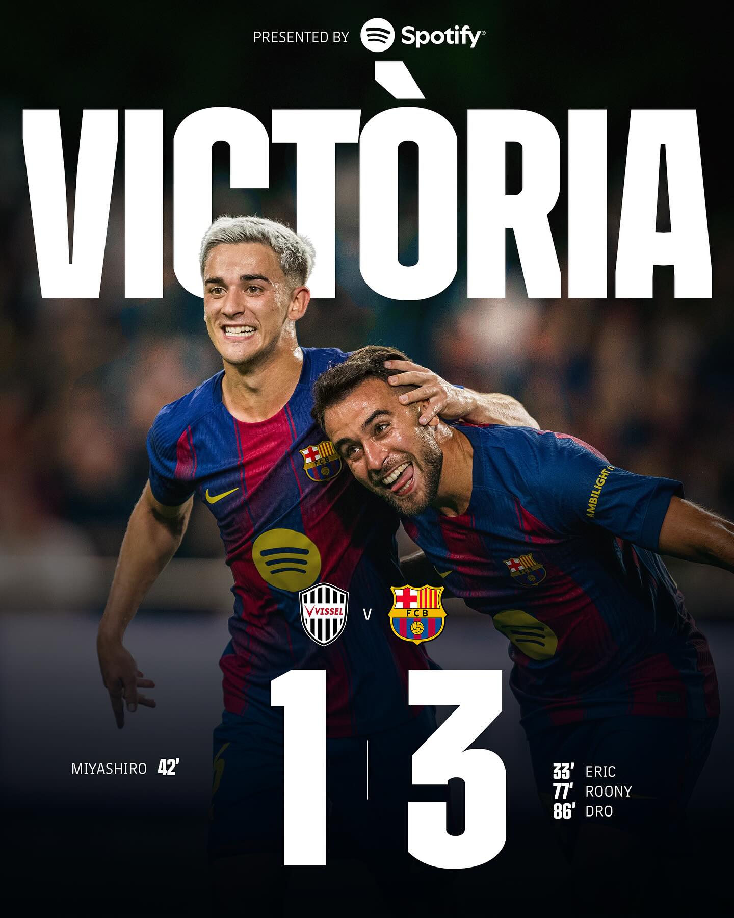 Langkah Meyakinkan: Barcelona Menang 3-1, Pemain Muda Curi Panggung
